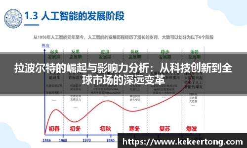 威廉希尔平台